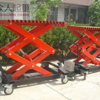 C(j)܉ʽҺʽyʽȣLifting machine (rail, hydra . ...