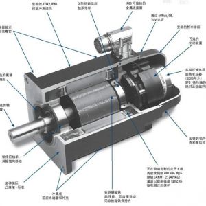 啟動(dòng)電機(jī)工作時(shí)間的分析