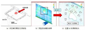 金屬鑄件中充型壓力的分析